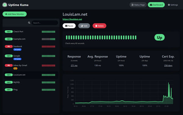 uptime kuma - saját szerverre telepíthető monitoring megoldás